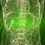 About Gall bladder disease